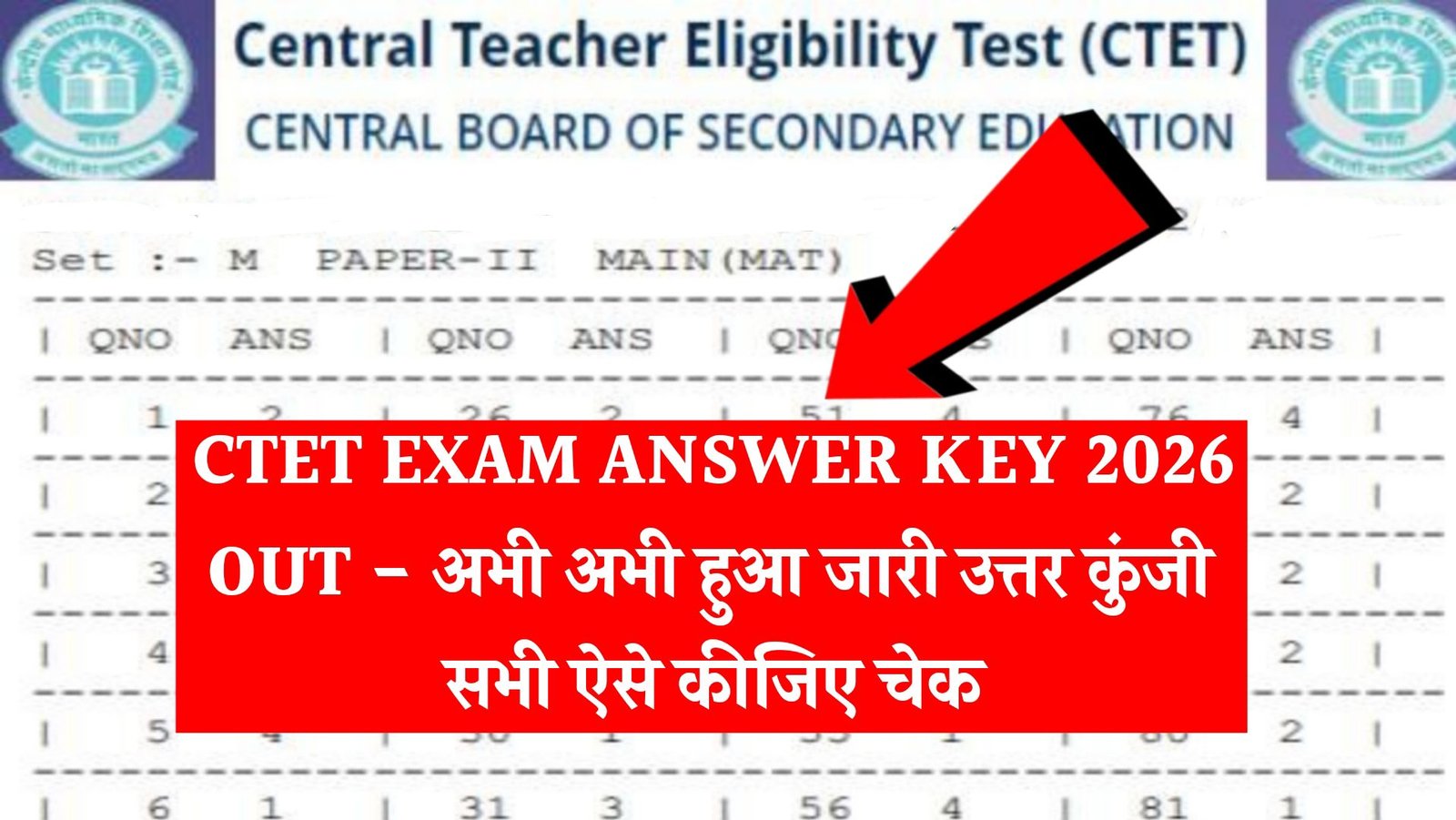CTET Exam Answer Key 2026 - Paper 1 & Paper 2