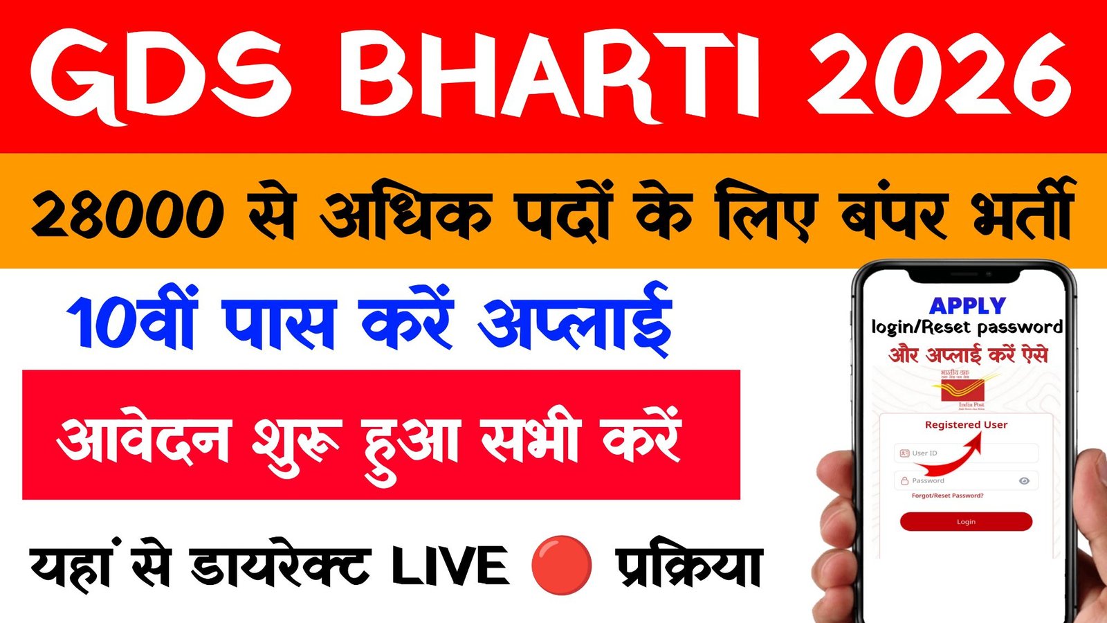 India Post Gds Recruitment 2026