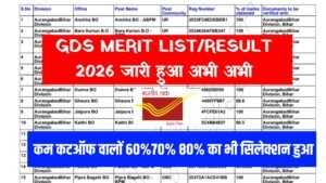 India Post GDS Merit List /Result 2026