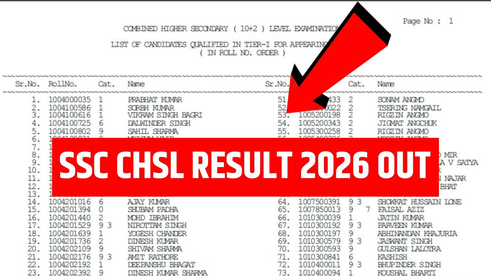 SSC CHSL Result 2026