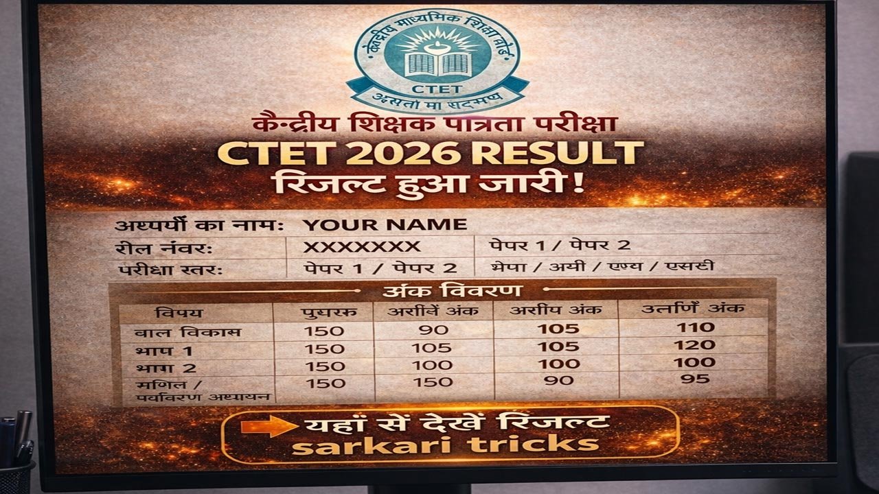 CTET Result 2026 Paper 1 & Paper 2