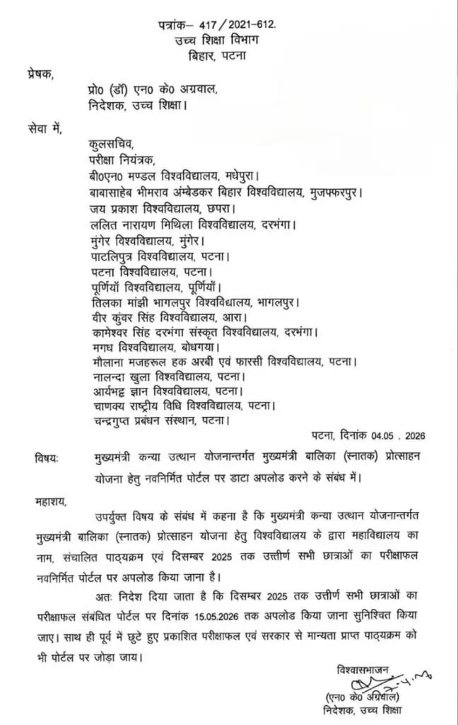 स्कॉलरशिप 50000 के लिए स्टूडेंट्स का नाम जोड़ना हुआ शुरु