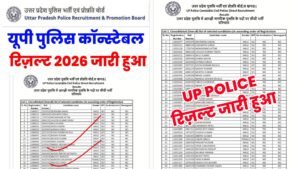UP Police Constable Result 2026