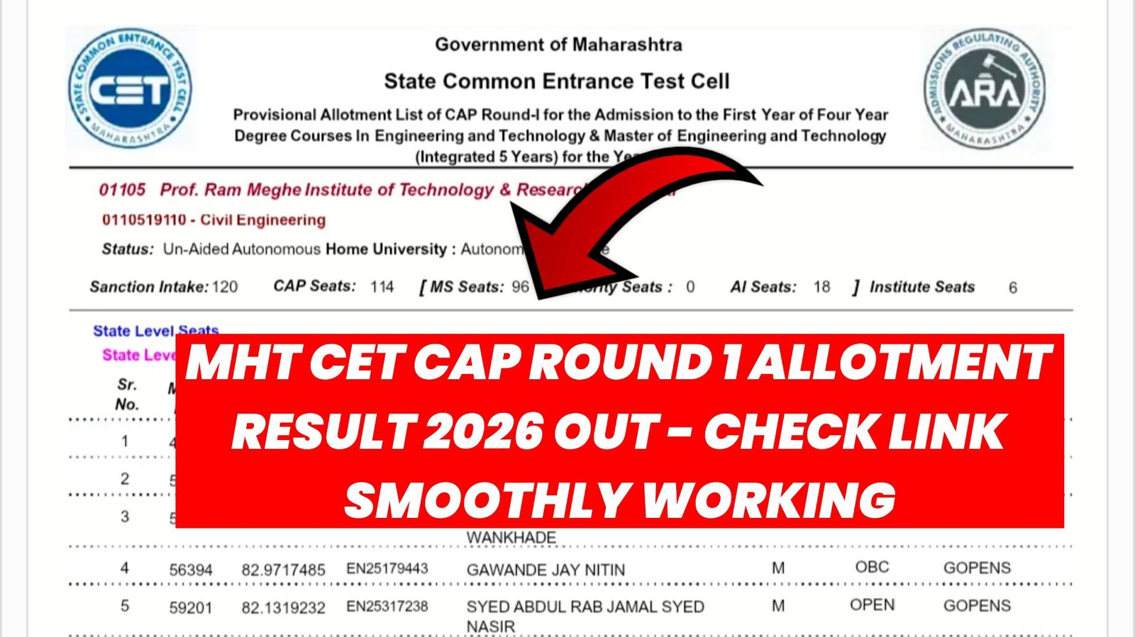 MHT CAP Round-I Allotment List 2026