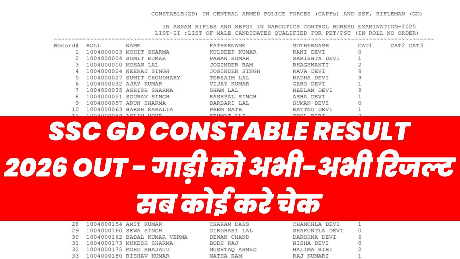 SSC GD Constable Result 2026